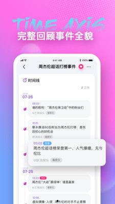 网红吃瓜app推荐免费,免费畅享娱乐圈新鲜事